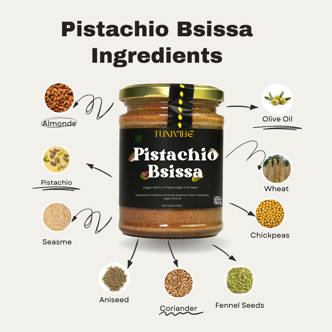 Infographic of Pistachio Bsissa ingredients, featuring almonds, pistachios, chickpeas, and more.